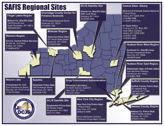 safis regional sites